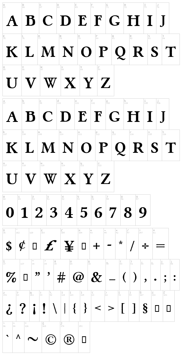 Pretzel font map
